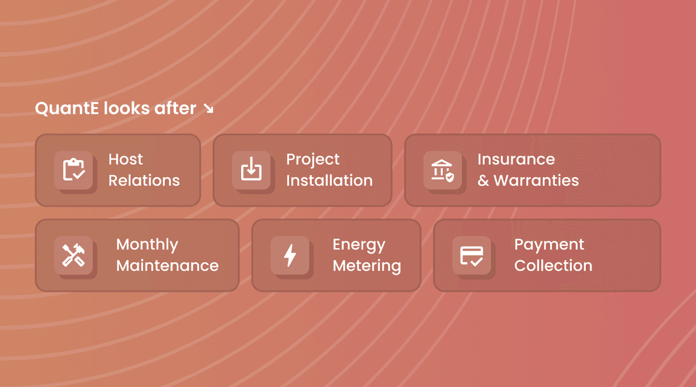 some image in a carousel