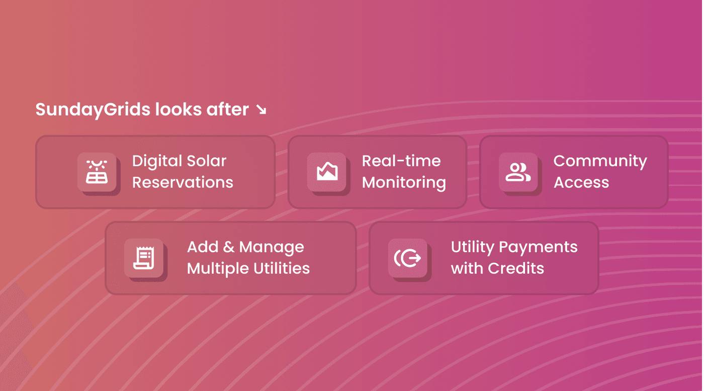 some image in a carousel