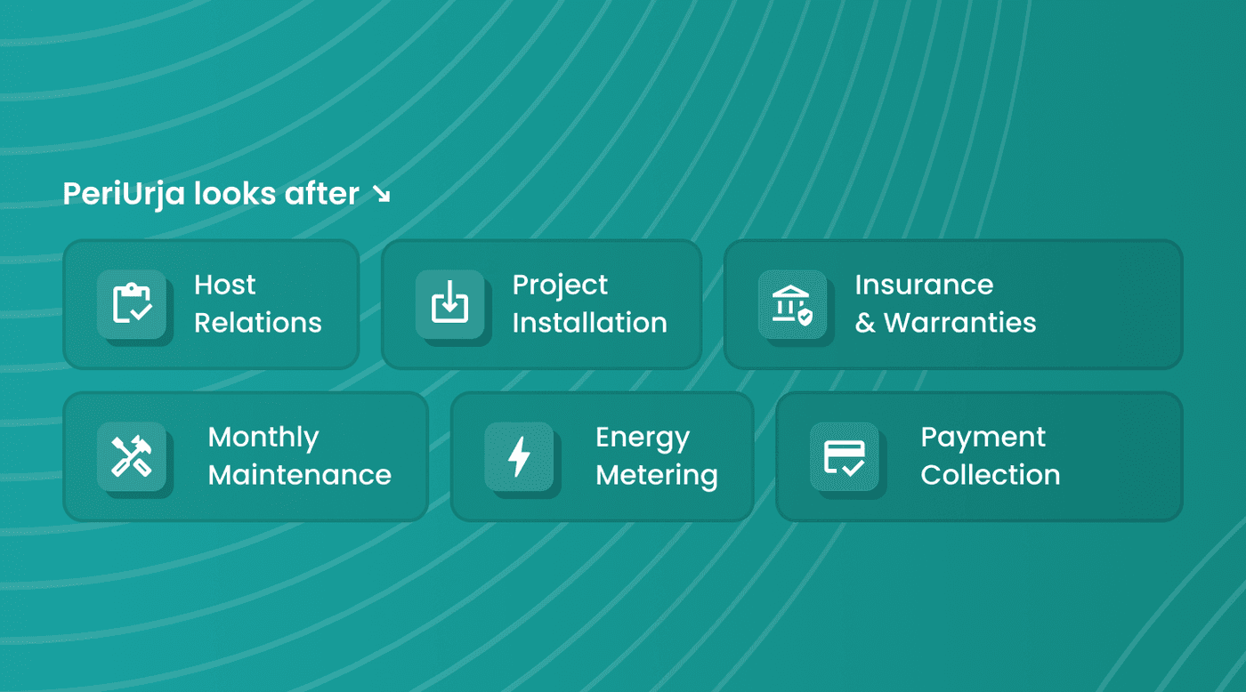 some image in a carousel